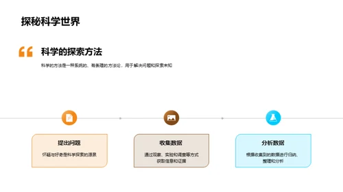 科学智慧，品质生活