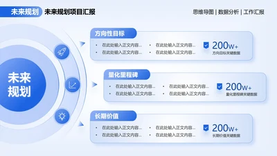 未来规划-蓝色简约风项目汇报关系页PPT单页