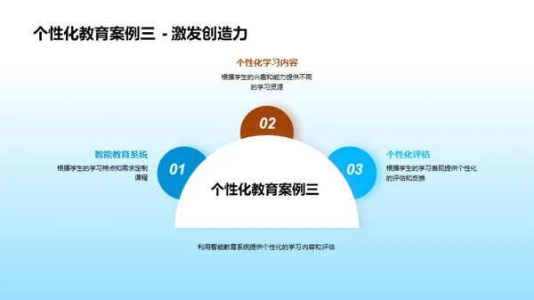 AI引领教育新纪元