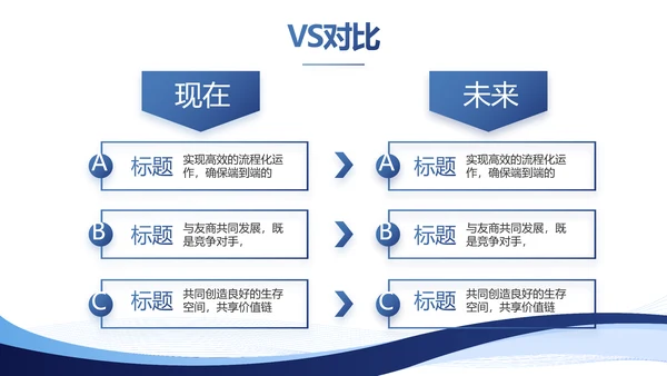 蓝色简约大气路演创新创业商业计划书PPT动态