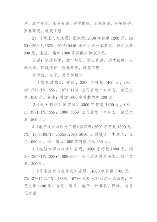 职称论文发表期刊盘点.docx