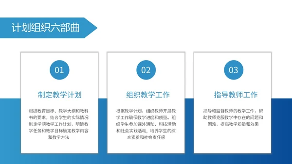 蓝色简约风学校教学常规管理培训PPT课件教师培训