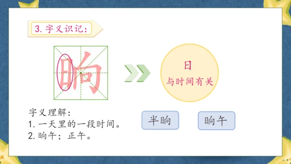 【核心素养】部编版语文二年级下册-13. 画杨桃 第1课时（课件）