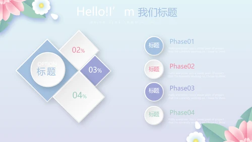 唯美温馨感恩父母电子相册动态PPT