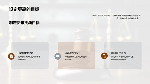 律师事务所的崭新篇章