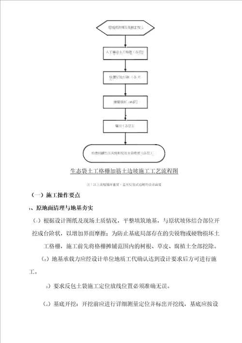 土工格栅加筋土边坡施工方案