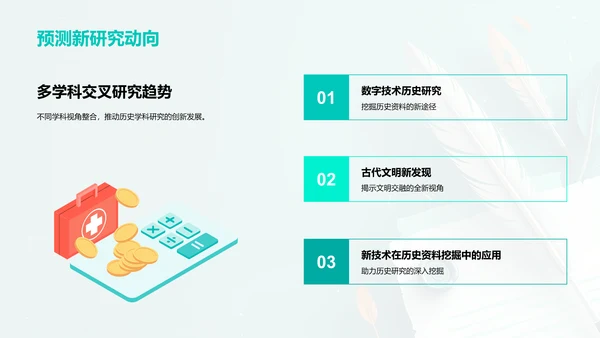 历史研究的新视角