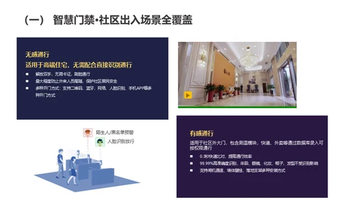 智慧社区解决通用PPT方案