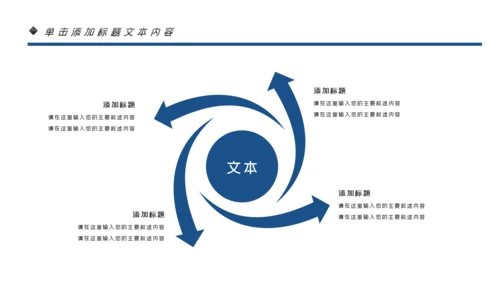 基因生物化学医疗医学DNA学术研究PPT
