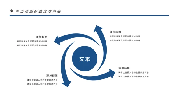 基因生物化学医疗医学DNA学术研究PPT
