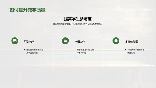 提升数学教学质量