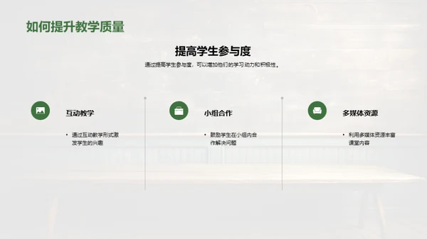提升数学教学质量