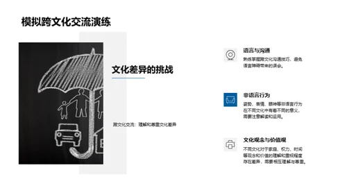 全球文化礼仪探索