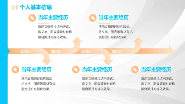 简约几何大学生职业规划PPT模板