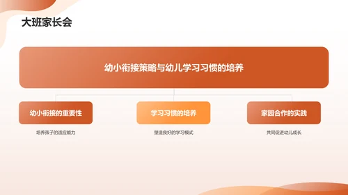 橙色摄影风幼儿园家长会PPT模板