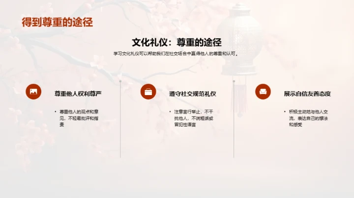 探索文化礼仪之道