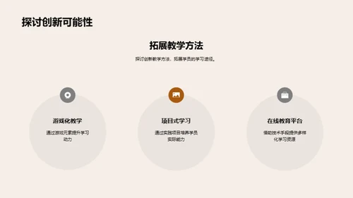 创新驱动：教学新思维