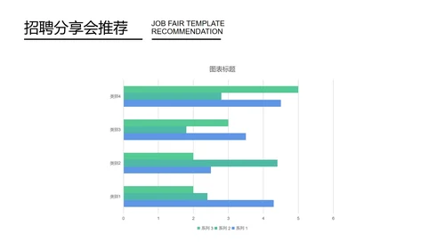 蓝色简约风招聘分享会PPT模板