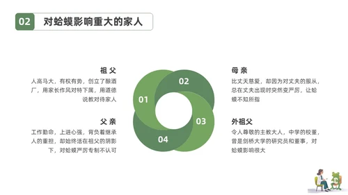 插画简约蛤蟆先生去看心理医生读书分享会PPT课件