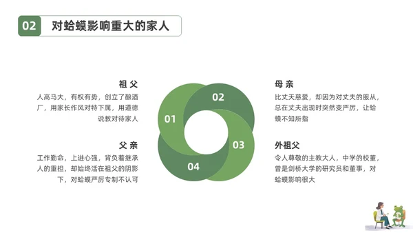 插画简约蛤蟆先生去看心理医生读书分享会PPT课件