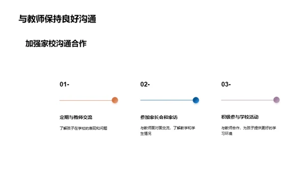 初二生活学习攻略