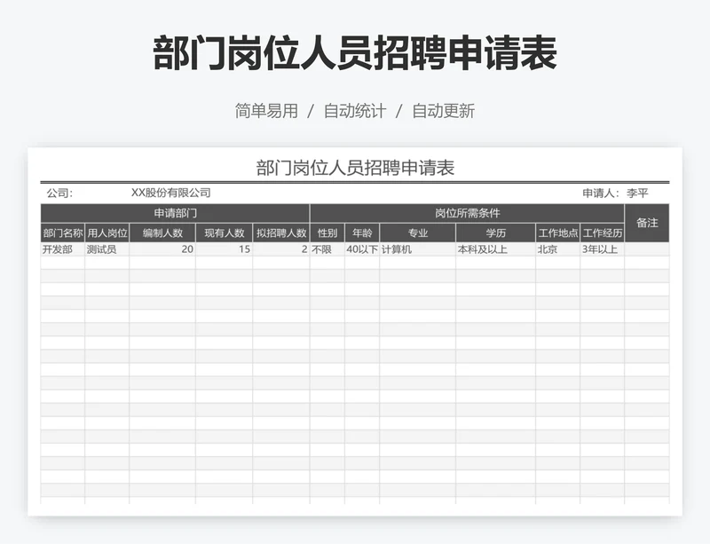 部门岗位人员招聘申请表