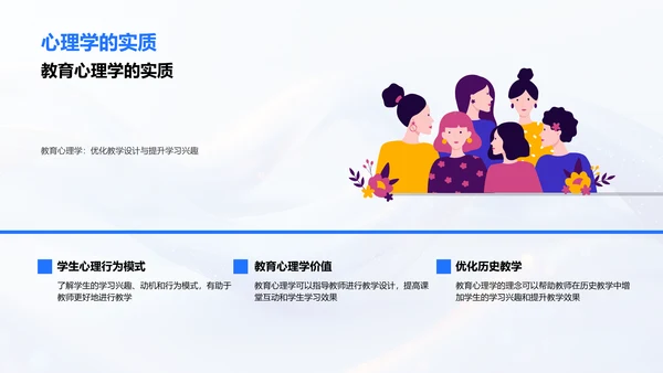 教育心理助力教学PPT模板