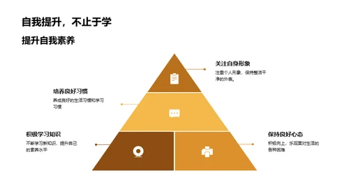 礼仪素养的提升之路