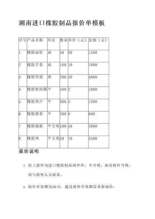 湖南进口橡胶制品报价单