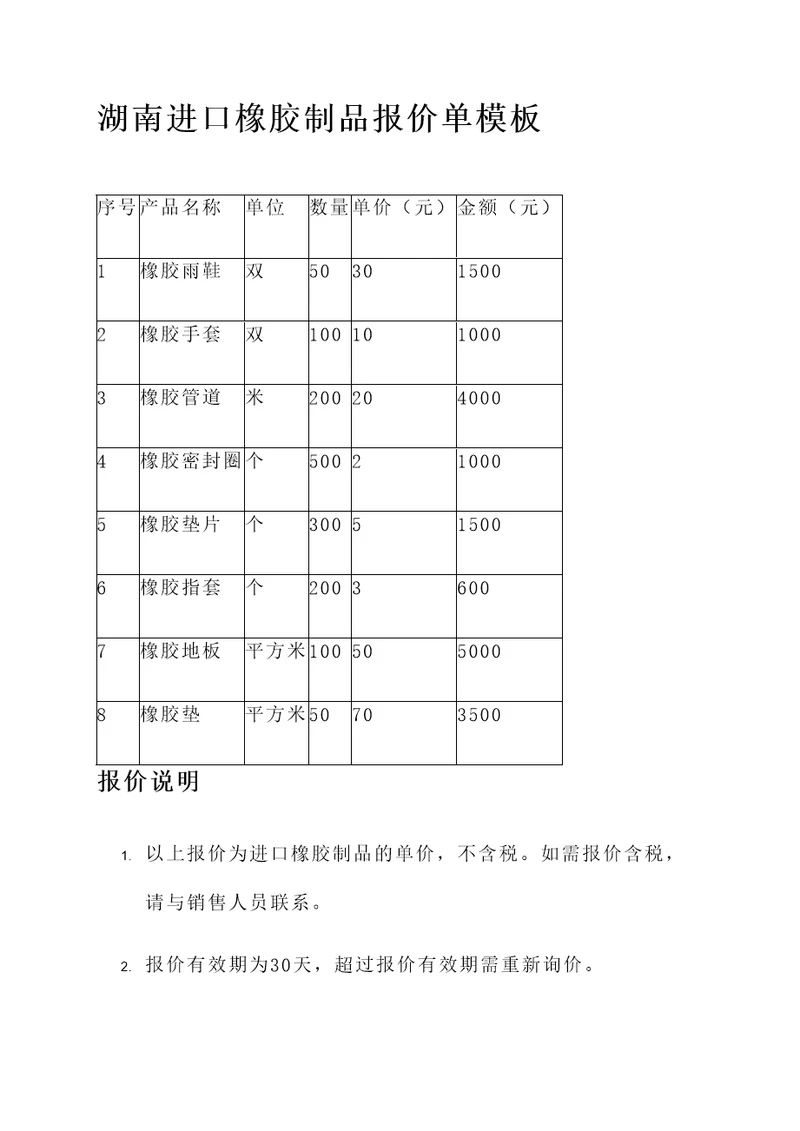 湖南进口橡胶制品报价单