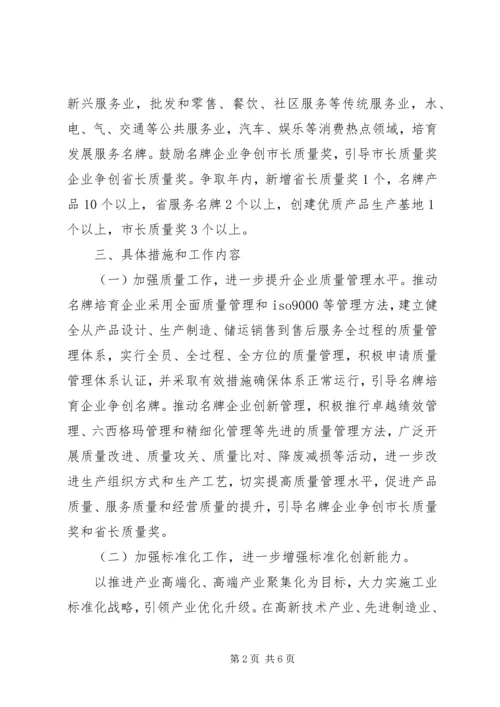 质监系统品牌建设工作方案.docx