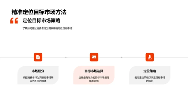 春节购物行为报告PPT模板