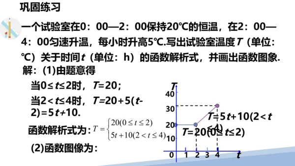 人教版数学八下 第十九章 一次函数 19.2 一次函数（课件）