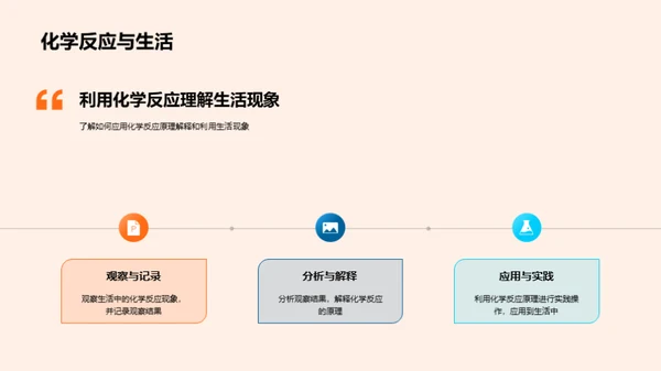 生活化学揭秘