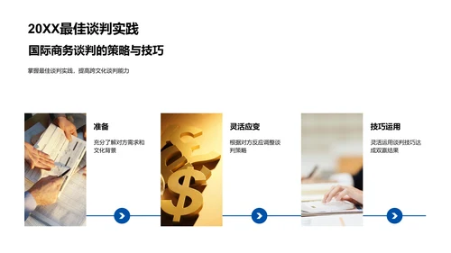 商务谈判跨文化交流PPT模板