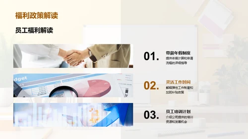 人资行政年度盘点
