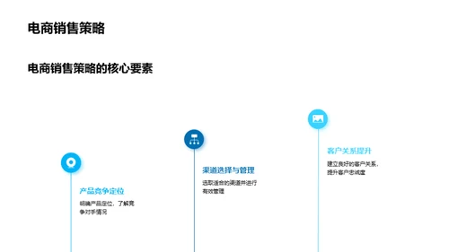 电商运营与战略策划