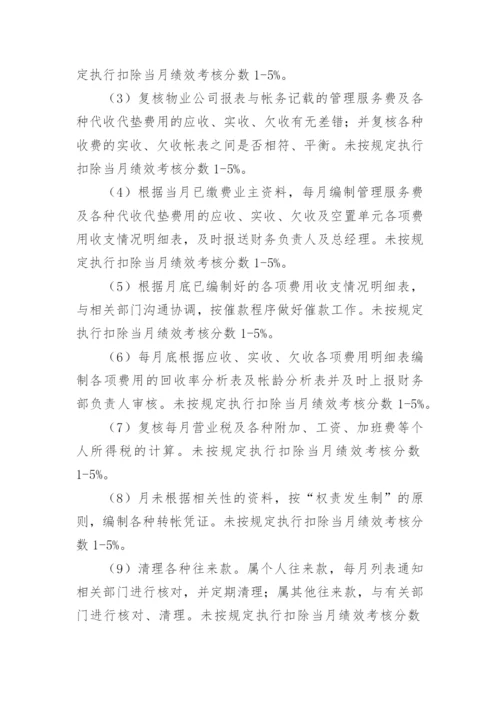 财务人员绩效考核细则.docx