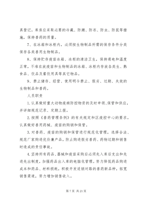 医院应急物资管理制度.docx