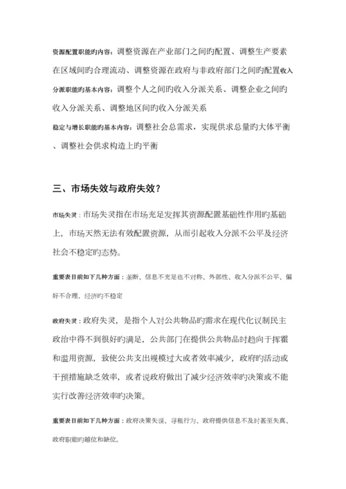 2023年财政学知识点小结.docx