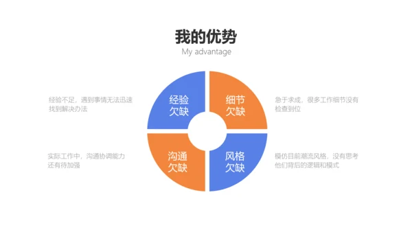 简约插画风大学班长竞选