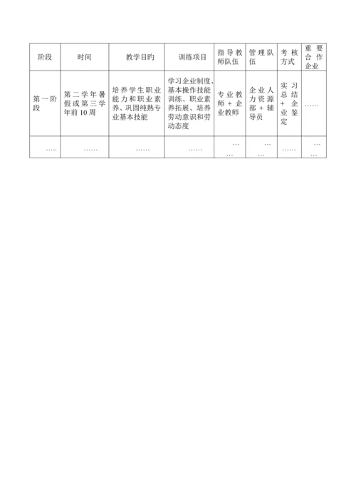 级艺术设计整合了影视人才培养方案.docx