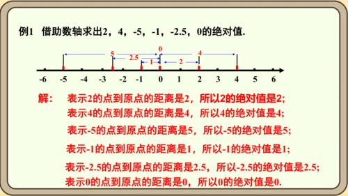 人教版（2024）数学七年级上册1.2.4绝对值课件（共16张PPT）