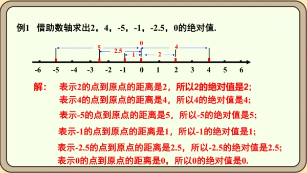 人教版（2024）数学七年级上册1.2.4绝对值课件（共16张PPT）