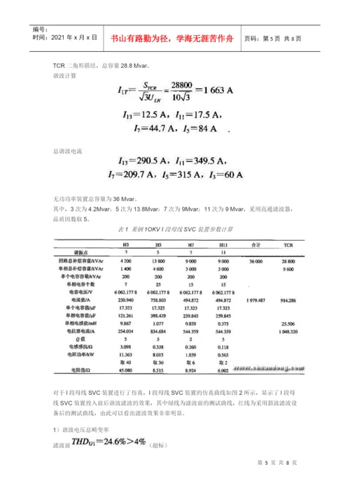 谐波治理论文.docx