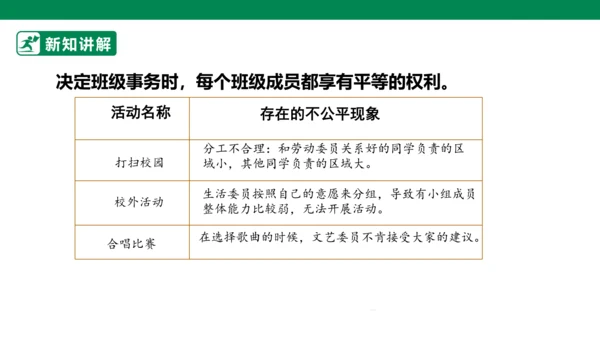 2.5 协商决定班级事务 第二课时 课件（共44张PPT）