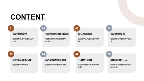 雷达视角下的气象预测