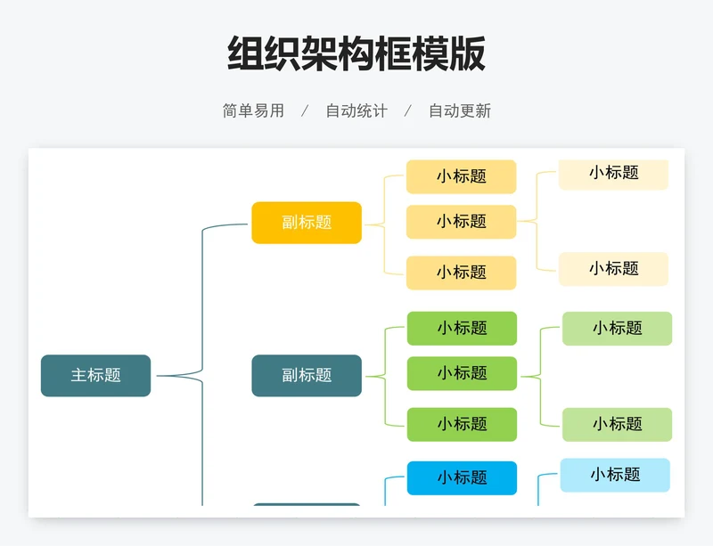 组织架构框模版