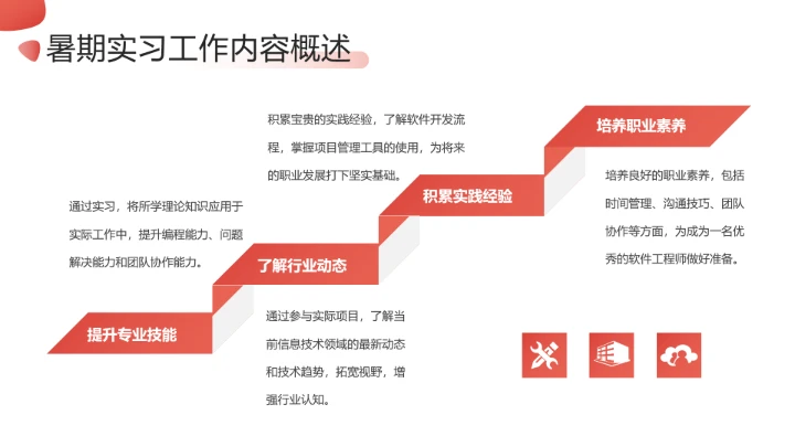 大学生暑期实习报告完整版内容参考模板PPT