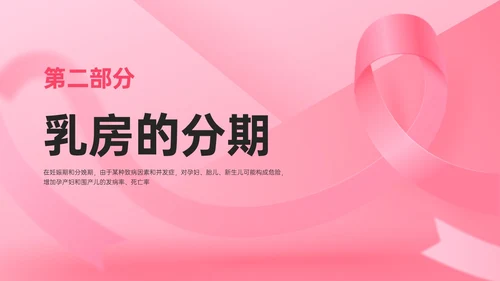 粉红色简约风乳房护理相关知识培训PPT课件乳腺